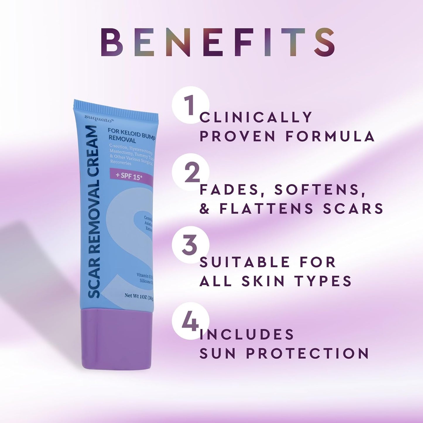 Advanced Silicone Scar Sheets - Post-Surgery Scar Treatment